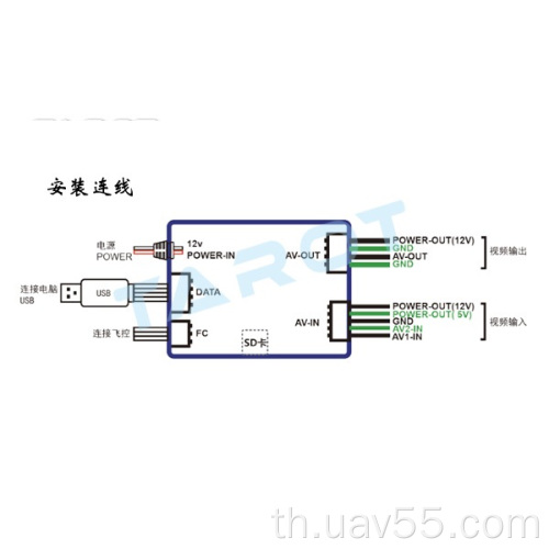 Tarot Zyx-OSD Flight Controller TL300C Gyros